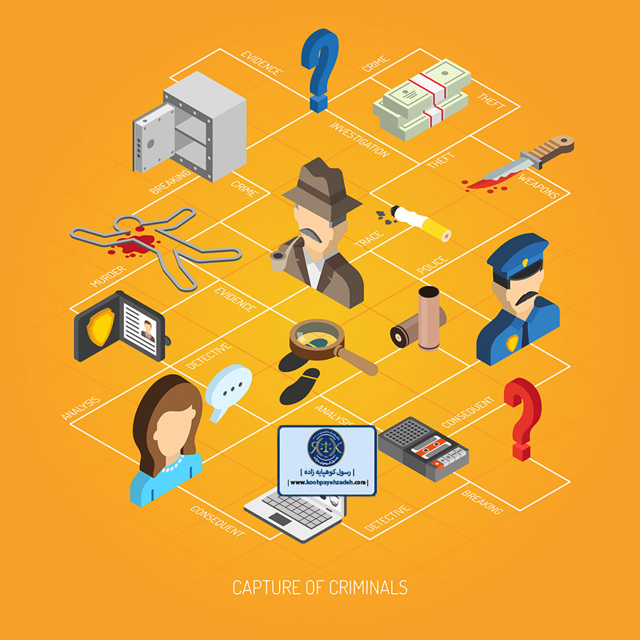 مراحل مختلف یک پرونده وکیل قتل در تهران